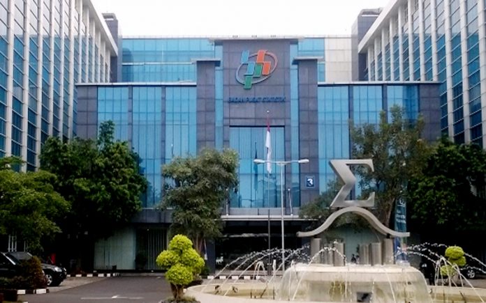 Gedung BPS Jakarta
