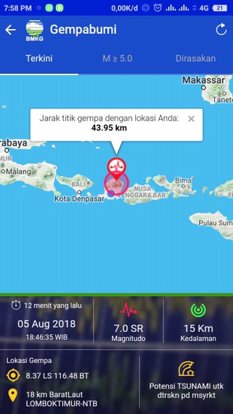 Gempa Lombok Potensi Tsunami, BMKG : Jauhi Bibir Pantai