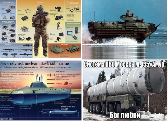 Ilustrasi Teknologi Masa Depan.