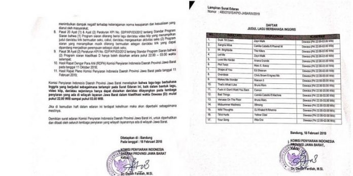 Daftar 17 Lagu yang Dibatasi KPID Jabar.