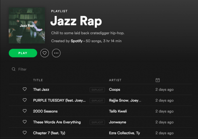 Ilustrasi Playlist Musik.