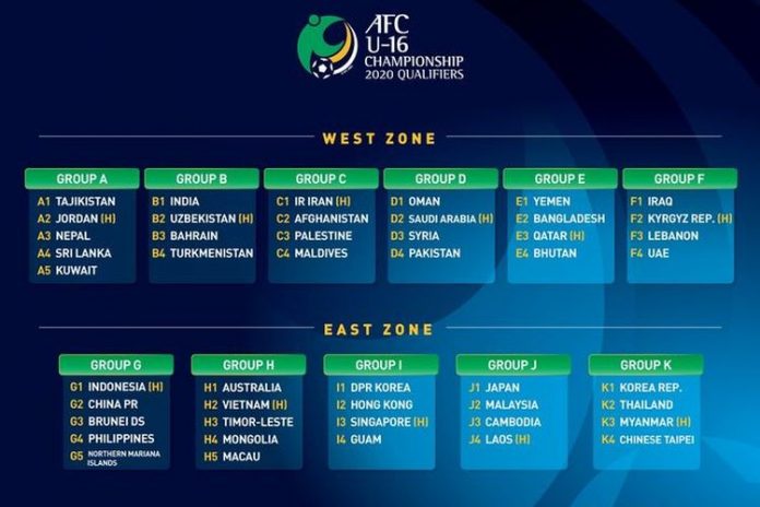 Jadwal Kualifikasi Piala AFC U-16 2020.