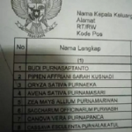 Viral, Nama Satu Keluarga Terinspirasi dari Bahasa Latin Tumbuhan.