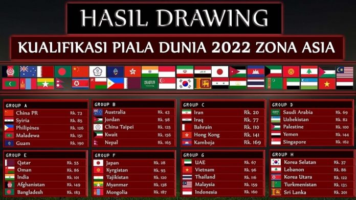 Jadwal Kualifikasi Piala Dunia 2022 Zona Asia, Timnas Indonesia vs Malaysia.