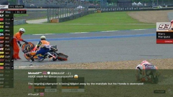 Marc Marquez Jatuh Pada Sesi Latihan di Sirkuit Buriram.