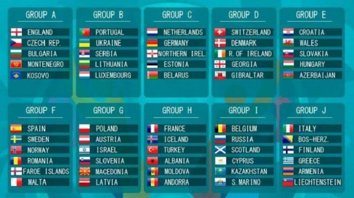 Daftar Lengkap Tim Lolos ke Piala Eropa 2020.