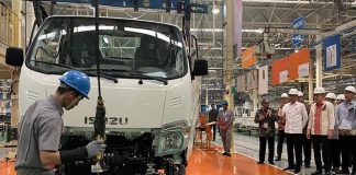 Presiden Jokowi Targetkan Ekspor Otomotif Nasional Capai 1 Juta Unit di 2024.