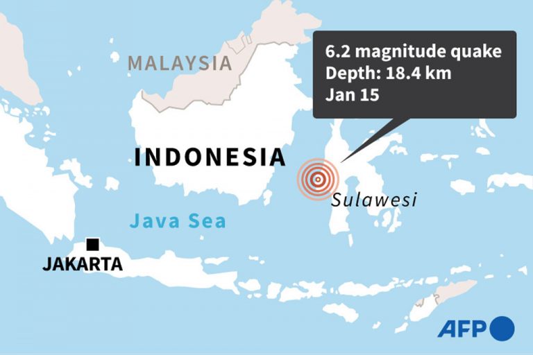 Gempa Susulan Majene Bisa Picu Tsunami, Warga Pantai Diminta Amankan Diri