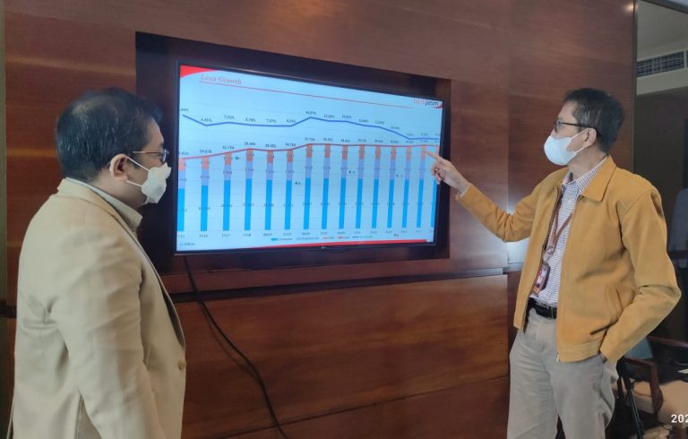 Melesat di Harga Rp 800 per Lembar, Direksi Borong Saham Seri B Bank Jatim