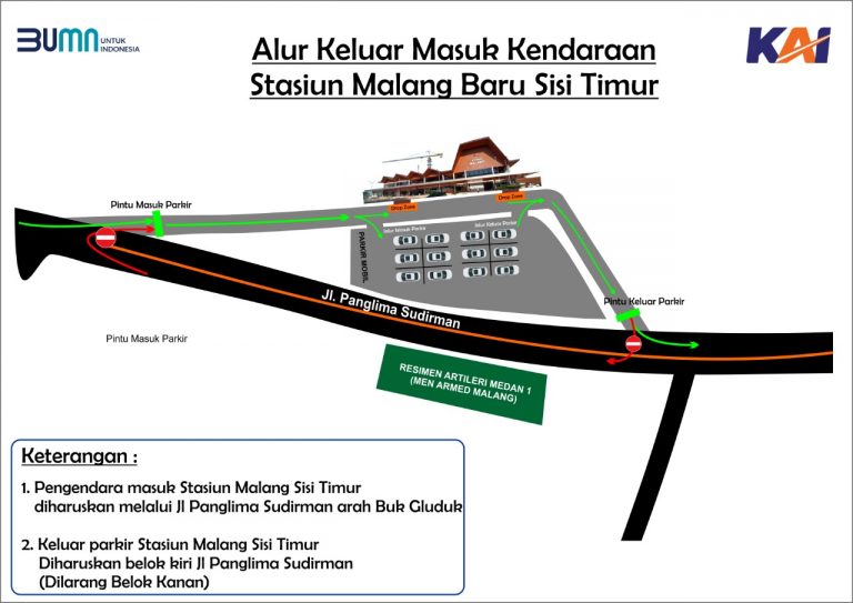Alur Keluar Masuk Kendaraan di Stasiun Malang Baru Sisi Timur
