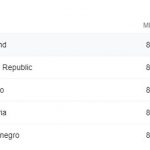 22B63AE4-6981-4305-B3DF-C6B497F1AC61