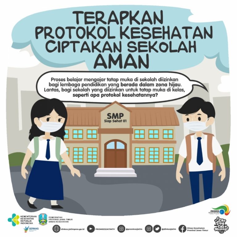 Proses Belajar Aman dan Sehat untuk Cegah Penyebaran Covid-19 di Sekolah