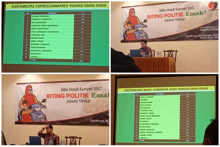 PDIP, Emil Dardak, Hingga Ganjar Pranowo Jadi Favorit Emak-Emak Jawa Timur, Mengapa?