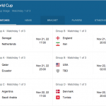 Jadwal Piala Dunia 2022 Grup A Qatar