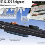 Belgorod, Kapal Selam Terpanjang di Dunia Buatan Rusia.