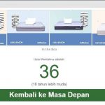 Tes Usia Mental yang Viral di TikTok dan Twitter