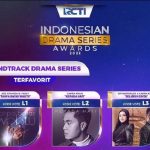 Daftar Nominasi Indonesian Drama Series Awards 2022.