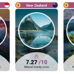 Daftar Negara Terindah di Dunia, Indonesia Raih Peringkat Pertama.