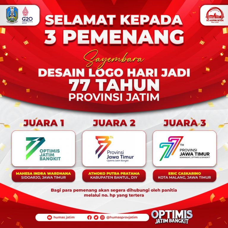 Pemprov Jatim Umumkan Pemenang Logo Hari Jadi ke 77, Khofifah : Terima Kasih Selamat Para Juara