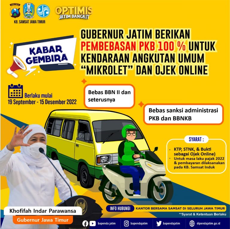 Ringankan Beban Masyarakat, Gubernur Khofifah Bebaskan Pajak Kendaraan Angkutan Umum Serta Ojek Online