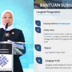 Cara Cek Penerima BSU Tahap 2 serta Syaratnya