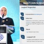 Simak Link bsu.kemnaker.go.id, Cara Daftar serta Syarat Penerima BSU 2022 Rp 600 Ribu.