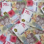 Daftar UMR Terbaru Jabodetabek, Pengertian serta Dasar Penetapannya.