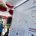 Kesiapan Pengamanan KTT G20