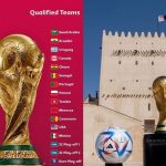 Piala Dunia 2022 Pecahkan Rekor Jumlah Penonton via Perangkat Seluler.