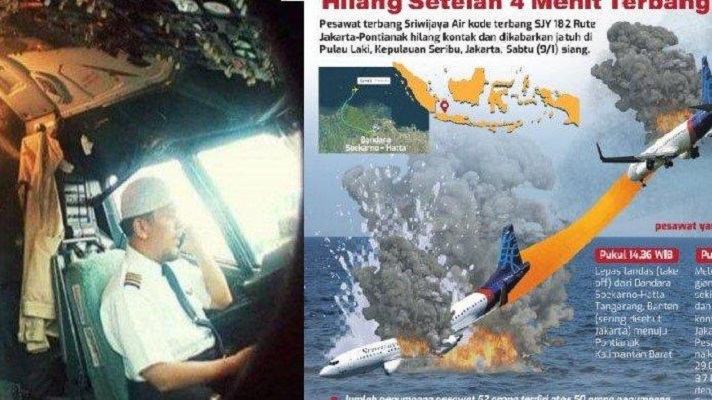 Misteri Jatuhnya Sriwijaya Air