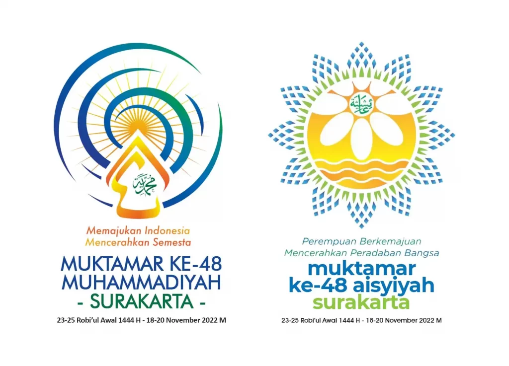 Muktamar Muhammadiyah dan Aisyiyah ke-48