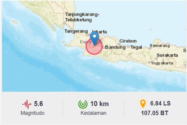 Gempa Guncang Jakarta Berkekuatan M 5,6 Berpusat di Cianjur