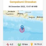 Gempa di Jember