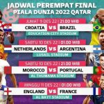 Jadwal Perempat Final Piala Dunia 2022 Lengkap