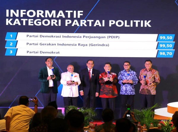 Partai Demokrat Raih Predikat Partai Politik Informatif