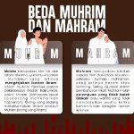 Pengertian Mahram dan Muhrim dalam Islam, Contoh serta Perbedaannya.