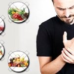 Berikut Pantangan Makanan Asam Urat, Yukk Simak Apa Saja?