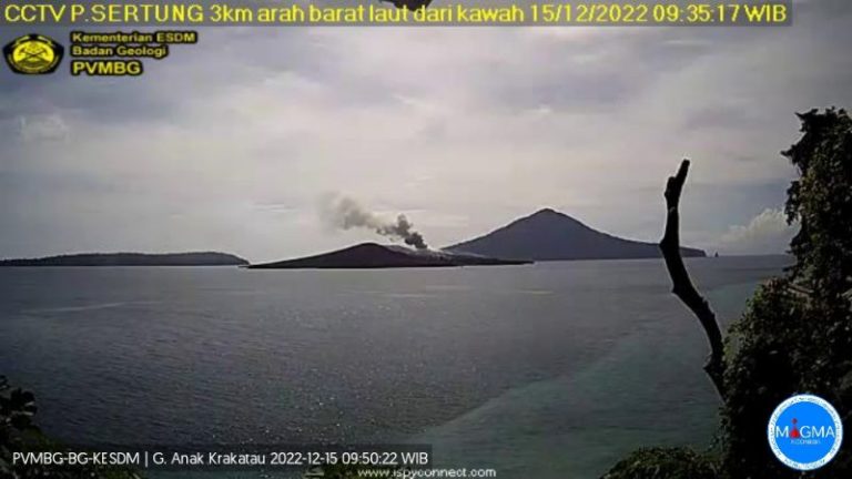 Gunung Anak Krakatau