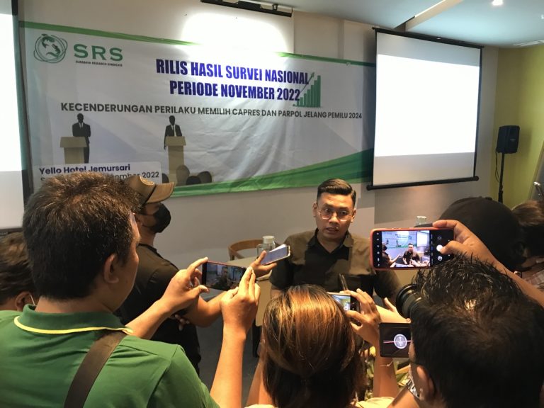 Menurut Lembaga Riset SRS : Tiga Jenderal TNI Dinilai Layak Jadi Capres 2024