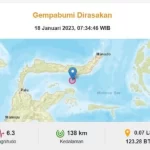 gempa di Gorontalo