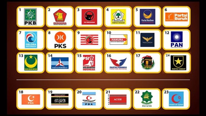 Perbedaan Sistem Pemilu Proporsional