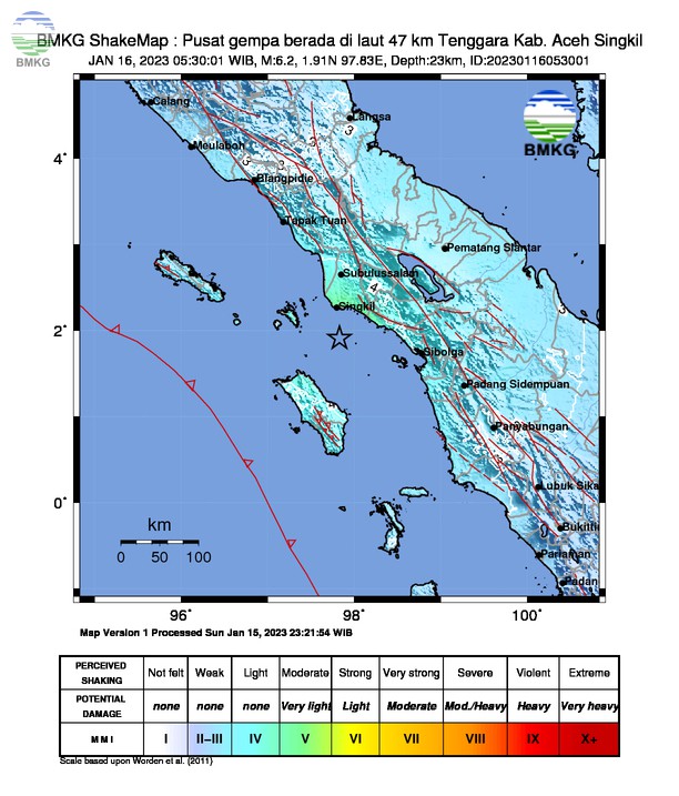Gempa Aceh Singkil
