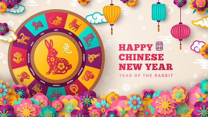 Ucapan Selamat Hari Imlek 2023