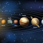 Pluto Dinyatakan Sebagai Planet Terjauh.