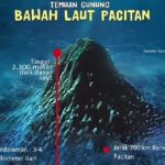 gunung bawah laut di Pacitan