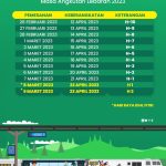Tiket KA Lebaran Sudah Bisa Dipesan Per 26 Februari 2023