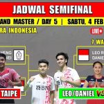Jadwal Semifinal Thailand Masters 2023: Dua Wakil Indonesia Berpeluang ke Final.