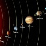 Planet Pluto Ditemukan.