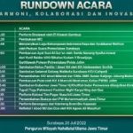 Daftar Susunan Acara Puncak 1 Abad NU Sidoarjo, Simak Ragam Agenda 100 Tahun Nahdlatul Ulama.