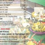 Mengenal Kalender Tanggalan Jawa, Ada Islam serta Hindu
